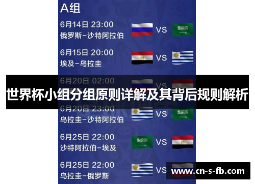 世界杯小组分组原则详解及其背后规则解析