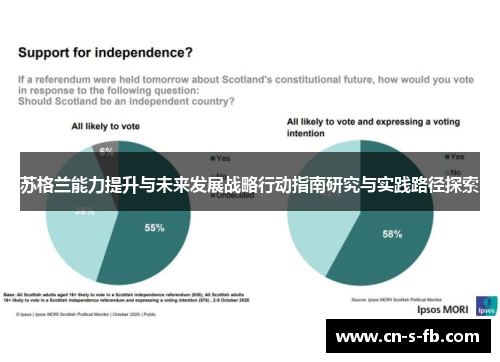 苏格兰能力提升与未来发展战略行动指南研究与实践路径探索