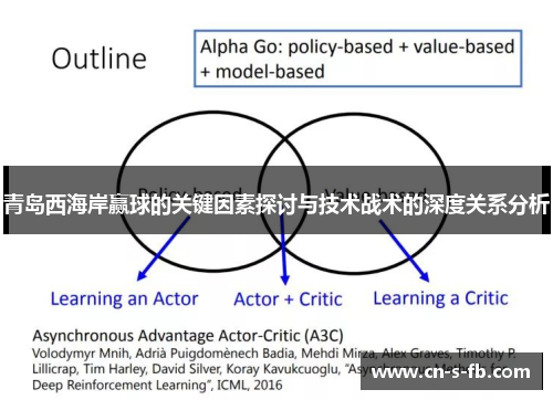 青岛西海岸赢球的关键因素探讨与技术战术的深度关系分析