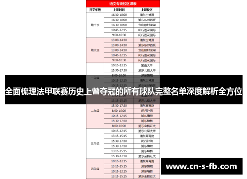 全面梳理法甲联赛历史上曾夺冠的所有球队完整名单深度解析全方位