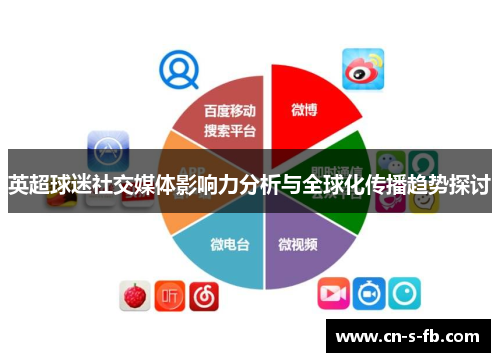 英超球迷社交媒体影响力分析与全球化传播趋势探讨