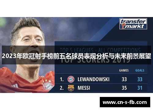2023年欧冠射手榜前五名球员表现分析与未来前景展望