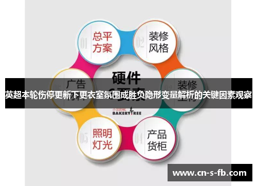 英超本轮伤停更新下更衣室氛围成胜负隐形变量解析的关键因素观察